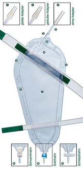 Beinbeutel 1,3 l 12cm Schwenkhahn | SA701.1112 | PZN 00650991