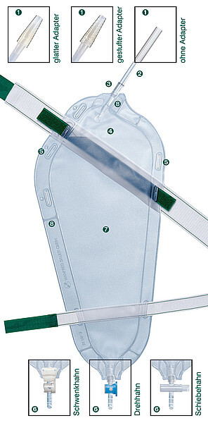 Sauer 701.1435-30 Rollibeutel